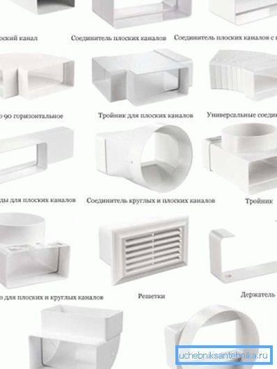 A fotó levegő csatornák és a kapcsolódó elemek