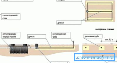 Az ábra a függőleges szellőzőcsatornát mutatja. Az ábra a függőleges szellőzőcsatornát mutatja.