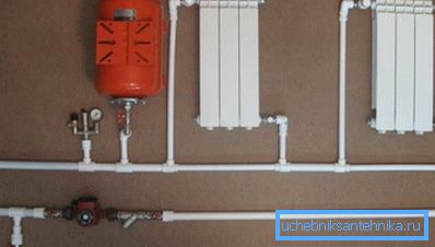 Egy kis projekt vizuális modellje, amely az anyagból készült Egy kis projekt vizuális modellje, amely az anyagból készült