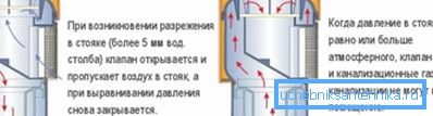 Egyértelműen bemutatott működési elv Egyértelműen bemutatott működési elv