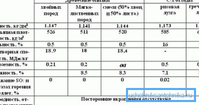 Tudományosan alapuló minőségi mutatók