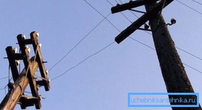 Nem minden elektromos vezeték képes elviselni az elektromos fűtőkazán terhelését.