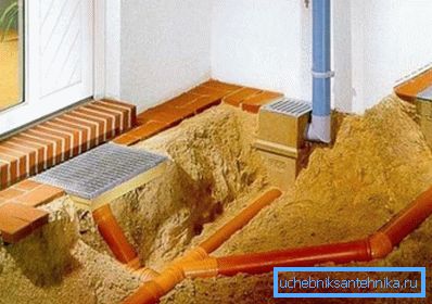 Néhány kézműves nem szereti az árkokat az útszakaszokon, csak azért, hogy eltávolítsa a talaj egy bizonyos szintjét, hogy később helyettesítse homokkal. Néhány kézműves nem szereti az árkokat az útszakaszokon, csak azért, hogy eltávolítsa a talaj egy bizonyos szintjét, hogy később helyettesítse homokkal.