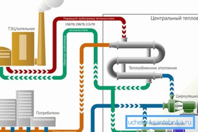 A független technológia így néz ki. Természetesen ez csak egy általános nézet, de sok hasznos információ kimerülhet róla. A független technológia így néz ki. Természetesen ez csak egy általános nézet, de sok hasznos információ kimerülhet róla.
