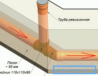 Ügyeljen arra, hogy gondoskodjon az ellenőrzési lyukakról. Ügyeljen arra, hogy gondoskodjon az ellenőrzési lyukakról.