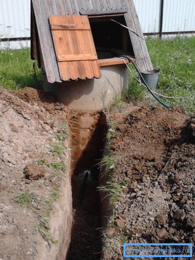 A cső általában a kútból vagy a fúrólyukból vezet.