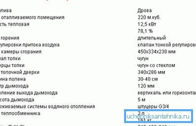 Az ilyen típusú tipikus kemence hagyományos műszaki jellemzői. Az ilyen típusú tipikus kemence hagyományos műszaki jellemzői.
