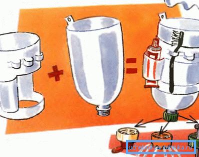 Nagyon érdekes és sokoldalú megoldás - egy multifunkcionális és kényelmes zuhanyzó műanyag palackokból, saját kezekkel. Nagyon érdekes és sokoldalú megoldás - egy multifunkcionális és kényelmes zuhanyzó műanyag palackokból, saját kezekkel.