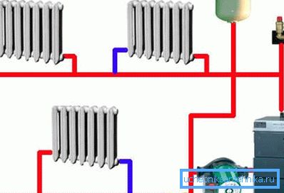 Monotube fűtési rendszer cirkulációs szivattyúval