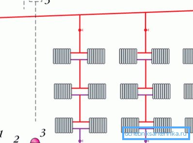 Monotube függőleges fűtési rendszer Monotube függőleges fűtési rendszer