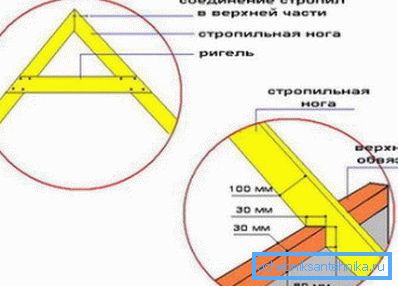 Regisztrációs rácsos rendszer Regisztrációs rácsos rendszer