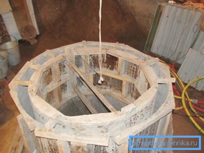 Betongyűrű zsaluzat Betongyűrű zsaluzat
