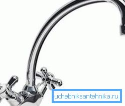 A szelep mechanizmusának meghatározása nagyon egyszerű két szabályozógomb jelenlétével. A szelep mechanizmusának meghatározása nagyon egyszerű két szabályozógomb jelenlétével.
