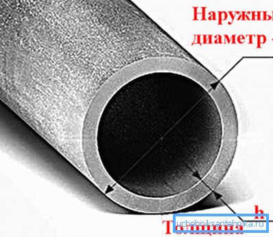 Alapvető paraméterek Alapvető paraméterek