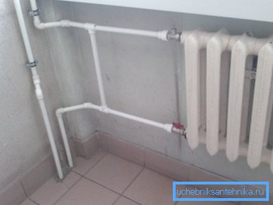 Fűtési rendszer Fűtési rendszer