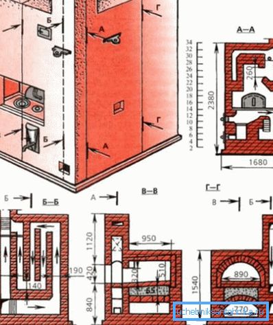 Fűtési tégla kályha víztartállyal