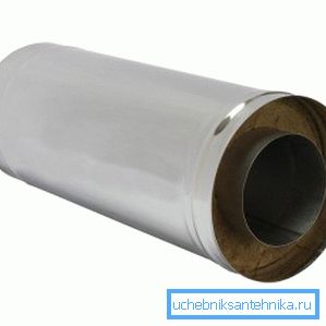 Horganyzott kémény szendvicscső Horganyzott kémény szendvicscső