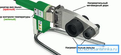 Forrasztópáka a diffúziós hegesztéshez. Forrasztópáka a diffúziós hegesztéshez.