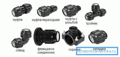 Adapterek HDPE-hez Adapterek HDPE-hez