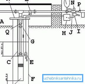 Az első lehetséges csatlakozási lehetőség kazánnal van ellátva (lásd a leírásban a szöveget) Az első lehetséges csatlakozási lehetőség kazánnal van ellátva (lásd a leírásban a szöveget)