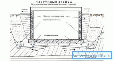 1205 ágyas