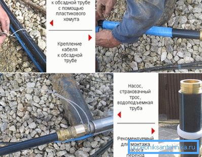 A merülő szivattyú előkészítése
