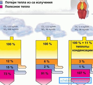 Úgy tűnik, hogy az energia megőrzésének törvényét eltörölték. Úgy tűnik, hogy az energia megőrzésének törvényét eltörölték.