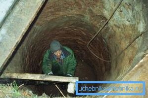 Néha a feladat elvégzéséhez le kell menni a kút fenekére, ahol további tisztítást vagy megelőzést tehet. Néha a feladat elvégzéséhez le kell menni a kút fenekére, ahol további tisztítást vagy megelőzést tehet.