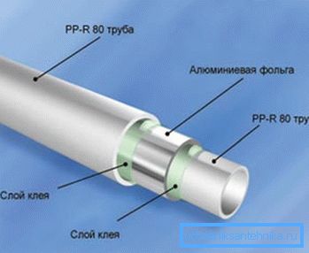 PPR RN20 a szakaszban PPR RN20 a szakaszban