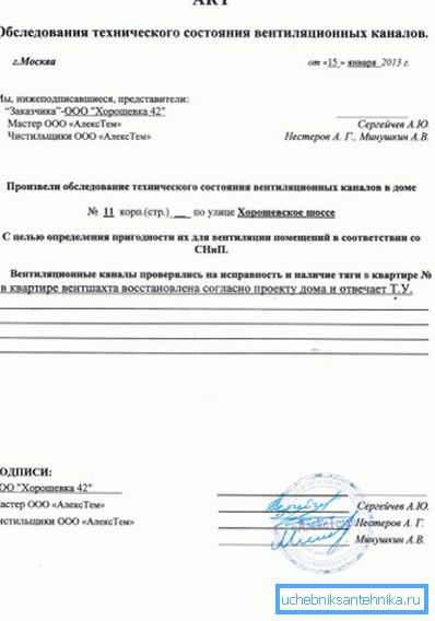 A szellőzés vizsgálata a problémák és a szennyezés időben