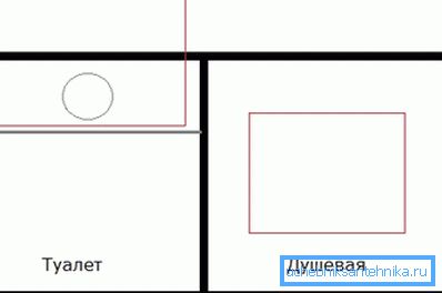 Előzetes tervezés Előzetes tervezés