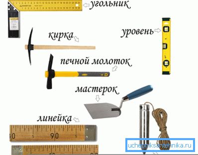 Készítsünk egy eszközt a téglák felhúzására Készítsünk egy eszközt a téglák felhúzására