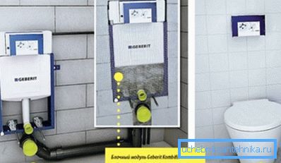 Példa a blokk telepítésére Példa a blokk telepítésére