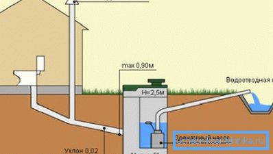 Egy példa gyermekesnek tűnhet, de ez így van egy földterületen. Egy példa gyermekesnek tűnhet, de ez így van egy földterületen.