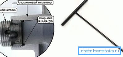 Mellbimbó példa Mellbimbó példa