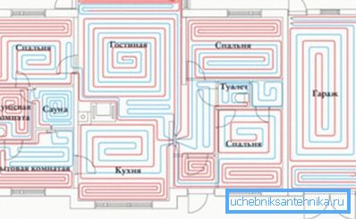 Példa a csővezeték rendszer pontos sematikus számítására.