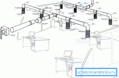 Minta Irodai szellőzőrendszer Minta Irodai szellőzőrendszer