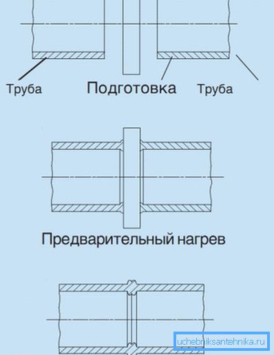 Valami ilyesmi. Valami ilyesmi.