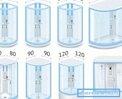 Példák a legnépszerűbb és legnépszerűbb konfigurációkra Példák a legnépszerűbb és legnépszerűbb konfigurációkra