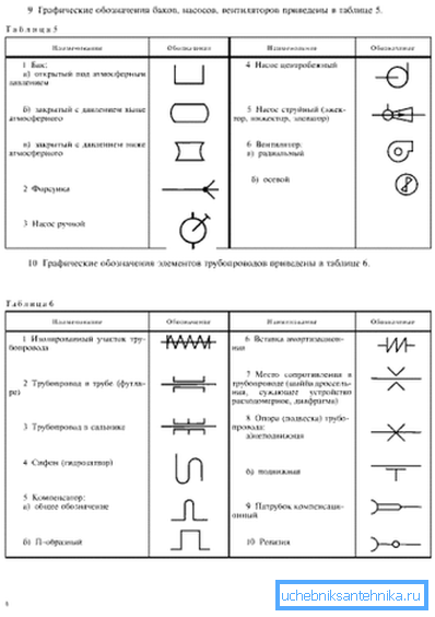 Jelmagyarázat példák Jelmagyarázat példák