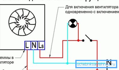 A rendszer összekapcsolása egy időzítővel