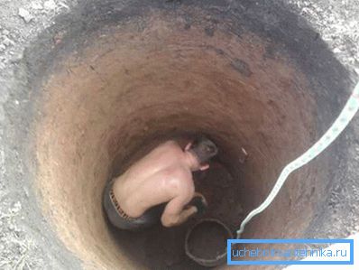 Az a folyamat, amely egy kút beton póló nélküli ásását jelenti. Az a folyamat, amely egy kút beton póló nélküli ásását jelenti.