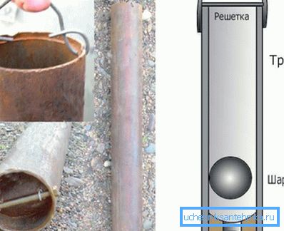 Egy fejlett megoldás egy gömbcsappal ellátott héj. Nem teszi lehetővé, hogy a falakról eltávolított növények lehullanak a kút aljára. Egy fejlett megoldás egy gömbcsappal ellátott héj. Nem teszi lehetővé, hogy a falakról eltávolított növények lehullanak a kút aljára.