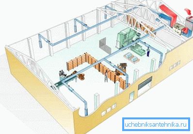 Ipari Szellőztető Rendszer Projekt