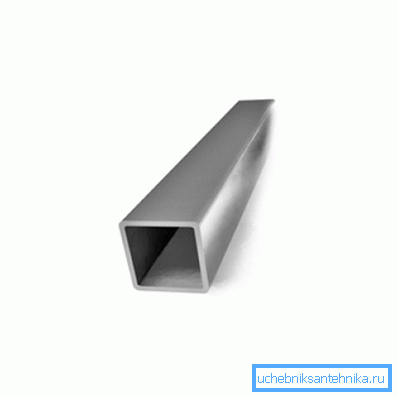 Profilcső 20x20 mm Profilcső 20x20 mm