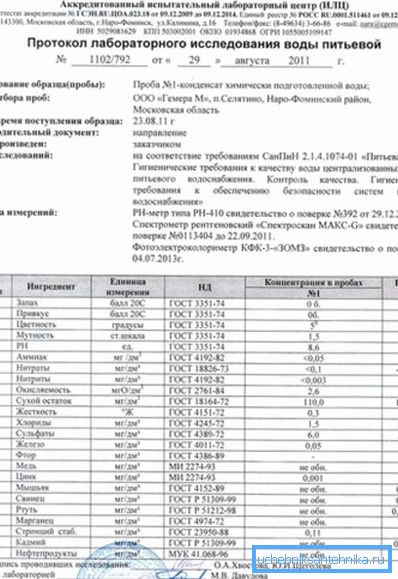 Mintavételi jegyzőkönyv Mintavételi jegyzőkönyv