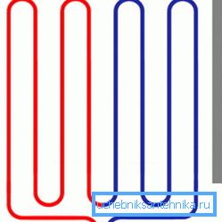 Zigzag Helye Zigzag Helye