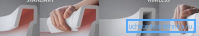 Megkülönböztetése egy normál és bezdovkovy WC-tálat Megkülönböztetése egy normál és bezdovkovy WC-tálat