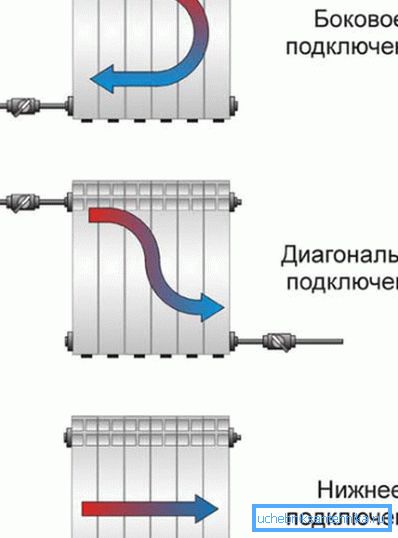 Különböző pántolási lehetőségek Különböző pántolási lehetőségek