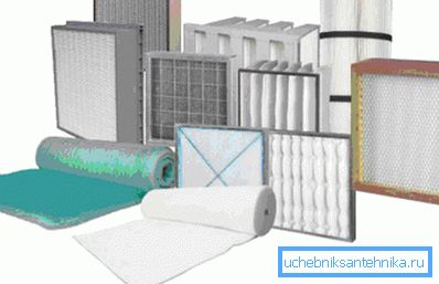 Különböző típusú szellőztető szűrők Különböző típusú szellőztető szűrők